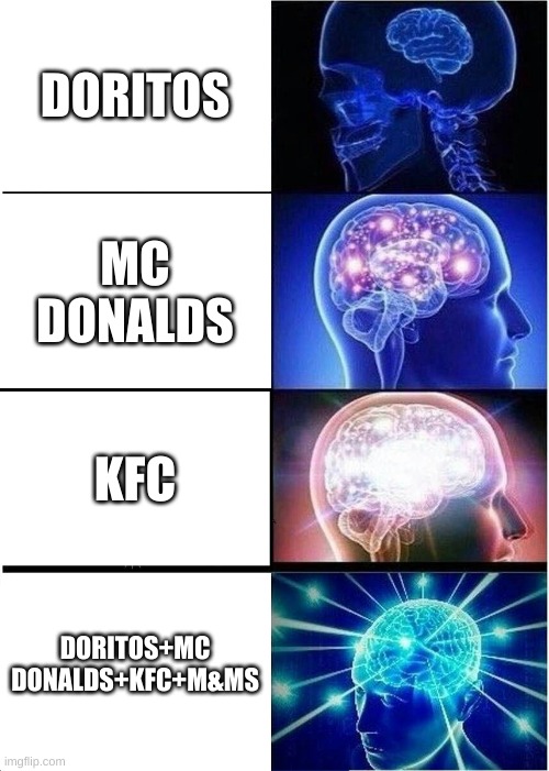Expanding Brain | DORITOS; MC DONALDS; KFC; DORITOS+MC DONALDS+KFC+M&MS | image tagged in memes,expanding brain | made w/ Imgflip meme maker