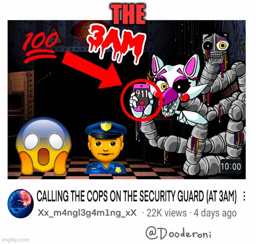 ...... | THE | image tagged in fnaf,clickbait | made w/ Imgflip meme maker