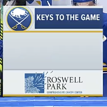 High Quality Buffalo Sabres Keys To The Game Blank Meme Template