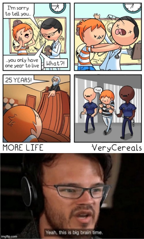 big brain | image tagged in bruh | made w/ Imgflip meme maker
