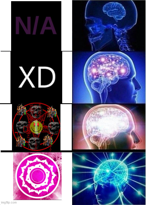 Expanding Brain | image tagged in memes,expanding brain | made w/ Imgflip meme maker