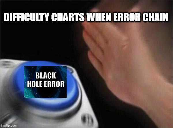 Black Hole Error | DIFFICULTY CHARTS WHEN ERROR CHAIN; BLACK HOLE ERROR | image tagged in memes,blank nut button | made w/ Imgflip meme maker