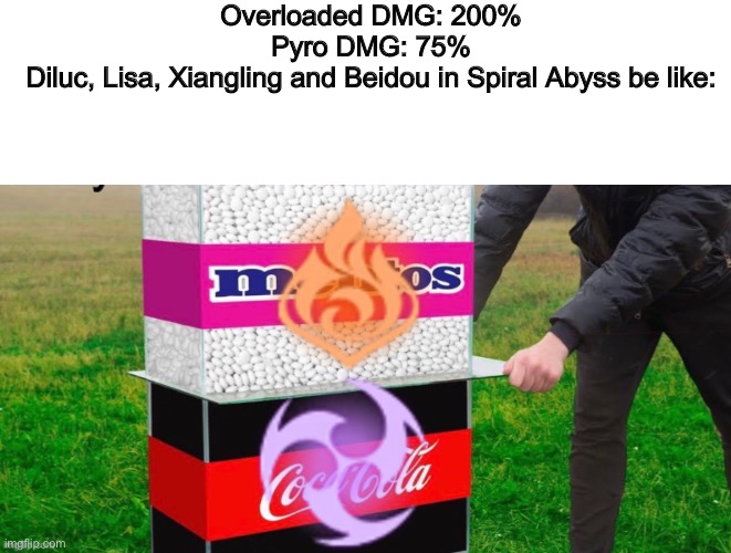 Ah yes, overloaded. | Overloaded DMG: 200%
Pyro DMG: 75%
Diluc, Lisa, Xiangling and Beidou in Spiral Abyss be like: | image tagged in genshin impact | made w/ Imgflip meme maker