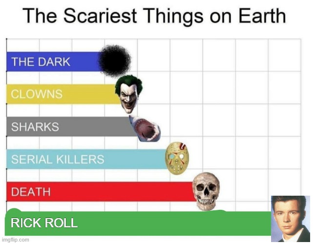 top 6 scariest things on earth | RICK ROLL | image tagged in scariest things on earth,rick roll,why,memes | made w/ Imgflip meme maker