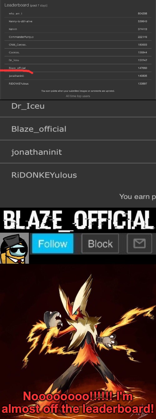 I need points | Noooooooo!!!!!! I'm almost off the leaderboard! | image tagged in blaze_official announcement | made w/ Imgflip meme maker