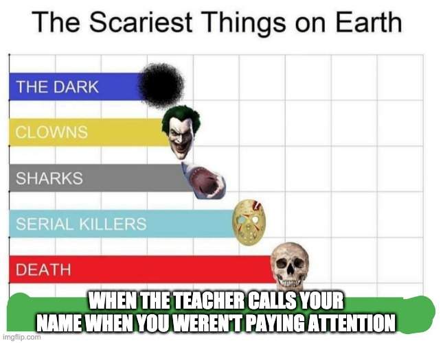 scariest things on earth | WHEN THE TEACHER CALLS YOUR NAME WHEN YOU WEREN'T PAYING ATTENTION | image tagged in scariest things on earth | made w/ Imgflip meme maker