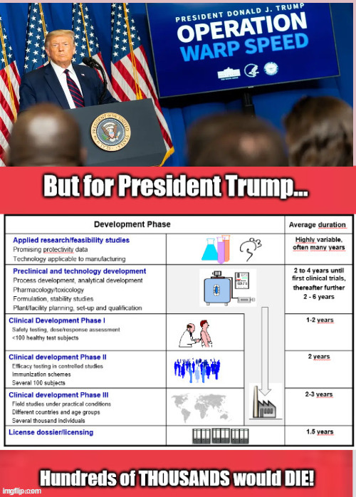 The TRUMP Vaccine Miracle  ...Not seven year, or six, of Five..BUT under ONE year | image tagged in trump vaccine,trump miracle,biden disgrace,president select,bring back trump | made w/ Imgflip meme maker