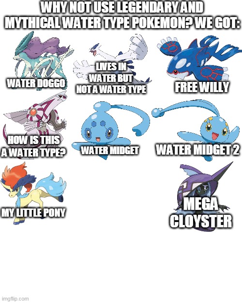 legendary and mythical water type pokemon be like |  WHY NOT USE LEGENDARY AND MYTHICAL WATER TYPE POKEMON? WE GOT:; LIVES IN WATER BUT NOT A WATER TYPE; WATER DOGGO; FREE WILLY; HOW IS THIS A WATER TYPE? WATER MIDGET 2; WATER MIDGET; MEGA CLOYSTER; MY LITTLE PONY | image tagged in memes,blank transparent square,funny,pokemon | made w/ Imgflip meme maker