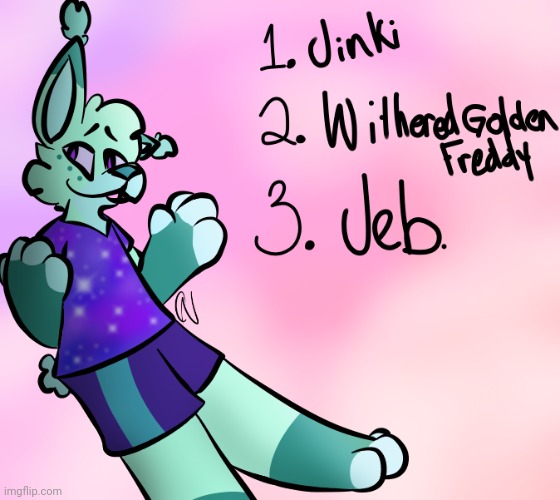 Winners (character by Bun, [if you want it without the names, just ask] | made w/ Imgflip meme maker