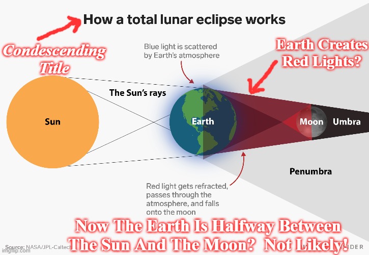 flat earth | Condescending Title; Earth Creates Red Lights? Now The Earth Is Halfway Between The Sun And The Moon?  Not Likely! | image tagged in flat earth,sun,moon,nasa,infowars | made w/ Imgflip meme maker