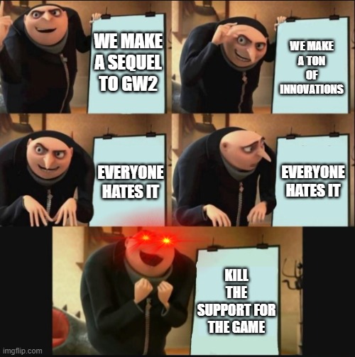 hMm I wOnDeR wHaT tHiS wIlL dO | WE MAKE A SEQUEL TO GW2; WE MAKE A TON OF INNOVATIONS; EVERYONE HATES IT; EVERYONE HATES IT; KILL THE SUPPORT FOR THE GAME | image tagged in 5 panel gru meme | made w/ Imgflip meme maker
