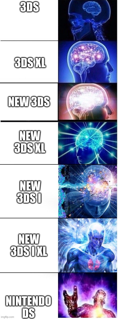 Funny Right? | image tagged in expanding brain extended 2 | made w/ Imgflip meme maker
