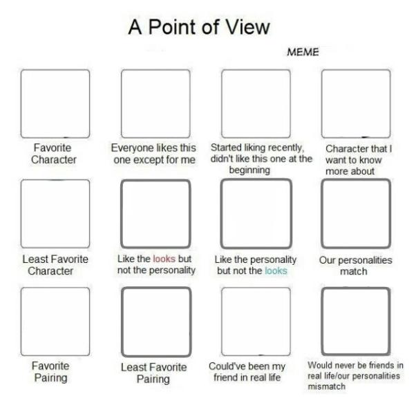 High Quality A point of view Blank Meme Template
