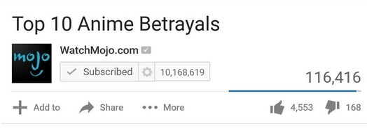 top 10 anime betrayals Blank Template - Imgflip