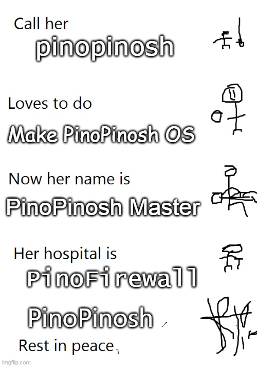 PinoPinosh Master Timeline! | pinopinosh; Make PinoPinosh OS; PinoPinosh Master; PinoFirewall; PinoPinosh | image tagged in growing | made w/ Imgflip meme maker