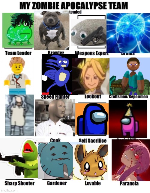 this took long | image tagged in my zombie apocalypse team | made w/ Imgflip meme maker
