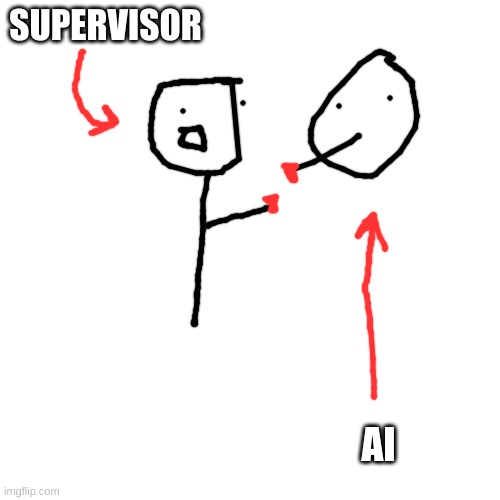 Blank Transparent Square Meme | SUPERVISOR AI | image tagged in memes,blank transparent square | made w/ Imgflip meme maker