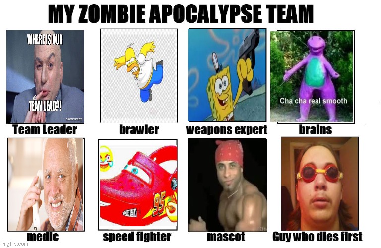 My Zombie Apocalypse Team | image tagged in memes | made w/ Imgflip meme maker