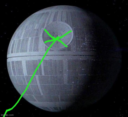 Death Star | image tagged in death star | made w/ Imgflip meme maker