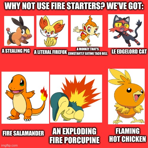 So this is a trend in the Pokemon_stream or something? |  WHY NOT USE FIRE STARTERS? WE'VE GOT:; A STEALING PIG; A MONKEY THAT'S CONSTANTLY EATING TACO BELL; LE EDGELORD CAT; A LITERAL FIREFOX; FLAMING HOT CHICKEN; FIRE SALAMANDER; AN EXPLODING FIRE PORCUPINE | image tagged in memes,blank transparent square,pokemon,fire | made w/ Imgflip meme maker