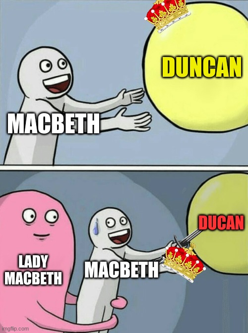MacBeth | DUNCAN; MACBETH; DUCAN; LADY MACBETH; MACBETH | image tagged in memes,running away balloon | made w/ Imgflip meme maker