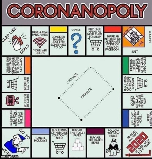 CORONANOPOLY | image tagged in board games | made w/ Imgflip meme maker