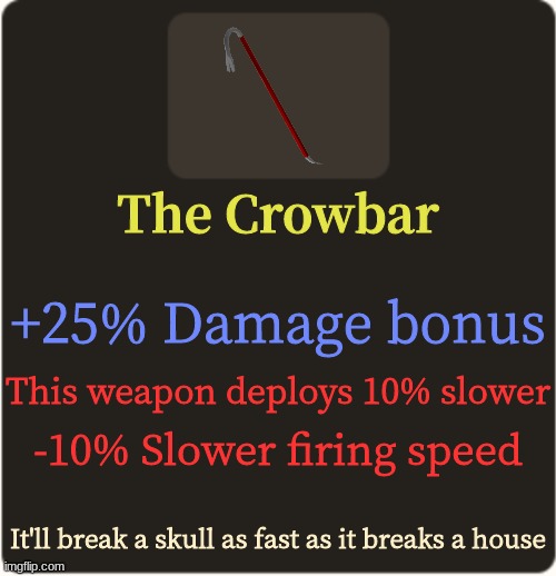 mmm yes | The Crowbar; +25% Damage bonus; This weapon deploys 10% slower; -10% Slower firing speed; It'll break a skull as fast as it breaks a house | image tagged in tf2 custom weapon template 3 | made w/ Imgflip meme maker