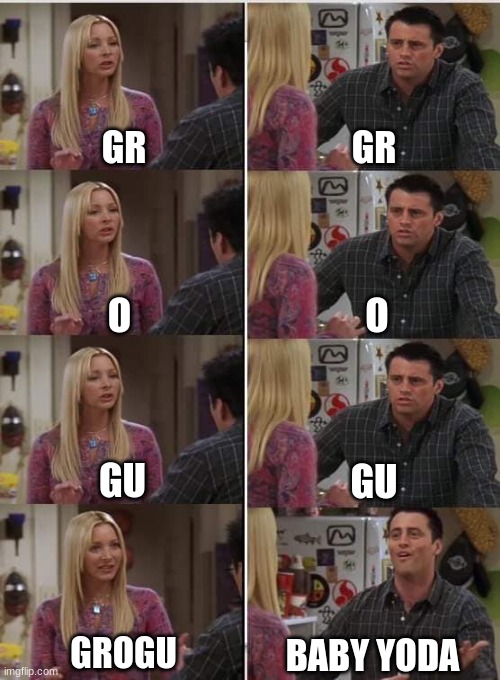 Phoebe Joey | GR; GR; O; O; GU; GU; GROGU; BABY YODA | image tagged in phoebe joey | made w/ Imgflip meme maker