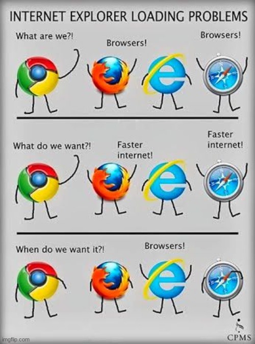 Speed -100 | image tagged in internet explorer so slow | made w/ Imgflip meme maker