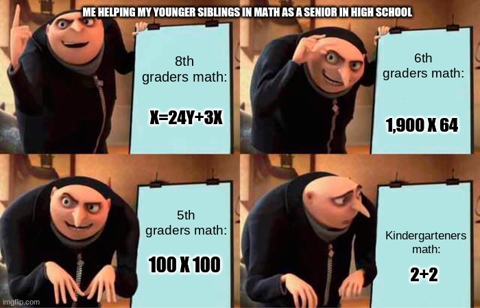 Gru's Plan | ME HELPING MY YOUNGER SIBLINGS IN MATH AS A SENIOR IN HIGH SCHOOL; 8th graders math:; 6th graders math:; X=24Y+3X; 1,900 X 64; Kindergarteners math:; 5th graders math:; 100 X 100; 2+2 | image tagged in memes,gru's plan | made w/ Imgflip meme maker