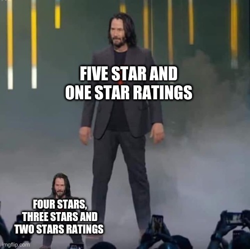 Keanu and Mini Keanu | FIVE STAR AND ONE STAR RATINGS; FOUR STARS, THREE STARS AND TWO STARS RATINGS | image tagged in keanu and mini keanu | made w/ Imgflip meme maker