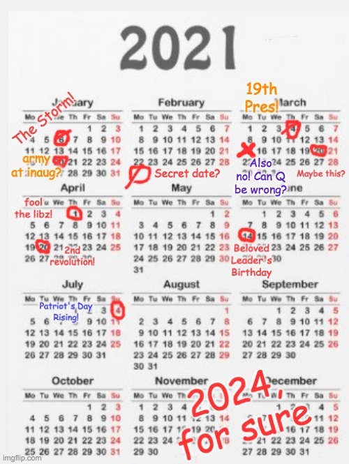 Calendar Meme, updated. Also: time for the scientific method! | Also no! Can Q be wrong? | image tagged in science,conspiracy | made w/ Imgflip meme maker