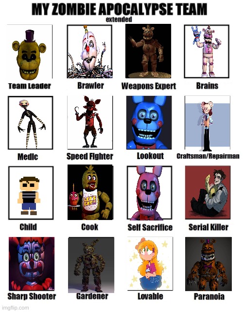 Y e s | image tagged in my zombie apocalypse team,fnaf | made w/ Imgflip meme maker