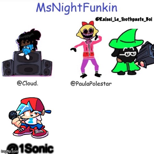 @1Sonic | image tagged in fnf | made w/ Imgflip meme maker