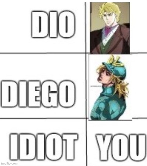 image tagged in memes,meme,original meme,jojo's bizarre adventure | made w/ Imgflip meme maker