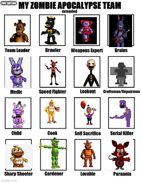 This took me 20 minutes to make so you better enjoy ;-; | FNAF EDITION | image tagged in my zombie apocalypse team | made w/ Imgflip meme maker