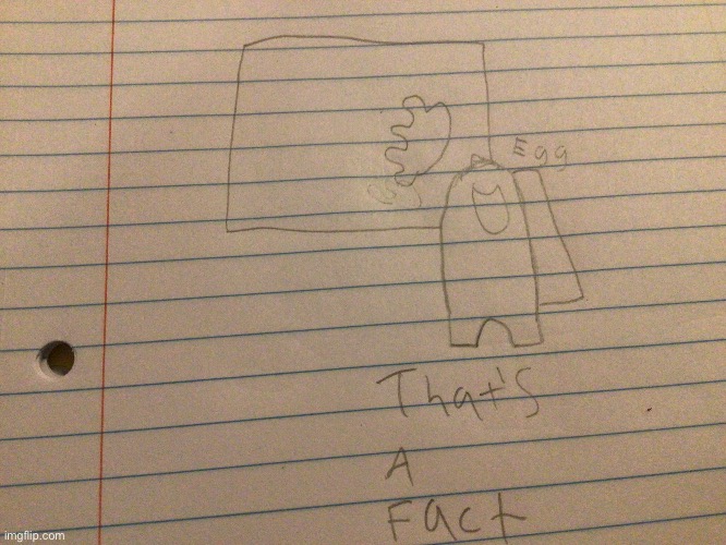 That’s A Fact Blank Meme Template