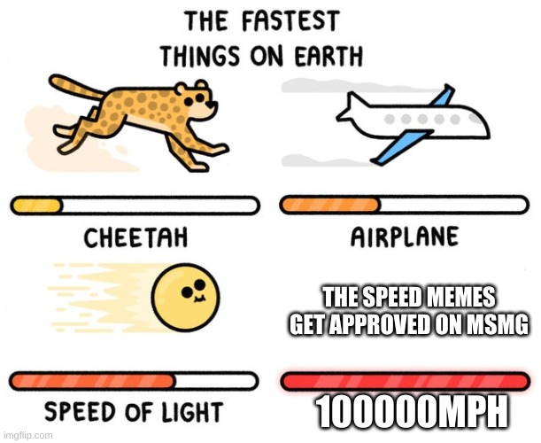 zoom zoom | THE SPEED MEMES GET APPROVED ON MSMG; 100000MPH | image tagged in fastest thing possible | made w/ Imgflip meme maker