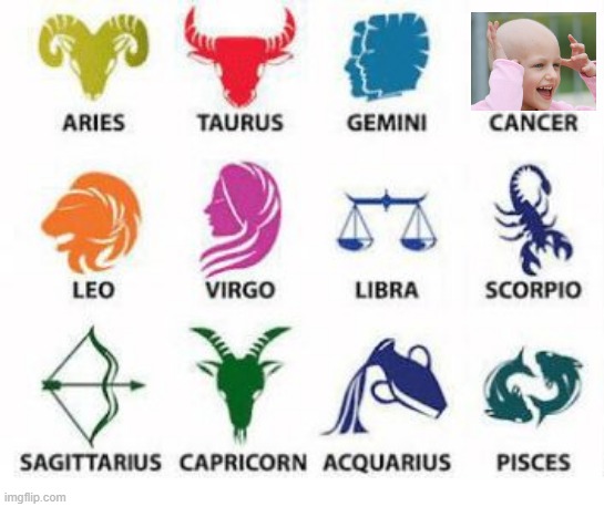Read My Horoscope Today | image tagged in zodiac signs | made w/ Imgflip meme maker