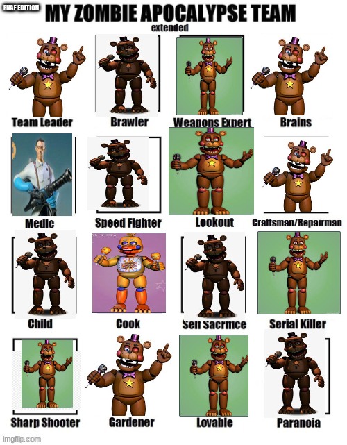 my team IF there is ever a zombie something break out | made w/ Imgflip meme maker