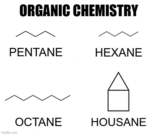 some names are just obvious | ORGANIC CHEMISTRY; PENTANE; HEXANE; OCTANE; HOUSANE | image tagged in pentagon hexagon octagon,chemistry,organic chemistry | made w/ Imgflip meme maker
