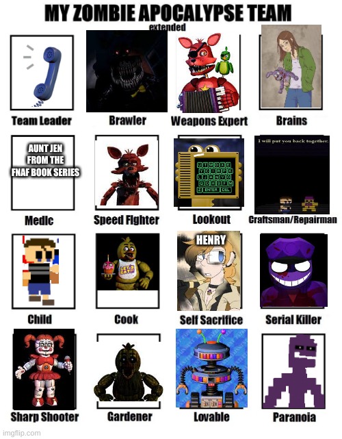 My Zombie Apocalypse Team | AUNT JEN FROM THE FNAF BOOK SERIES; HENRY | image tagged in my zombie apocalypse team | made w/ Imgflip meme maker
