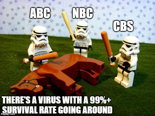 MEDIA VIRUS | ABC          NBC                                                             CBS; THERE'S A VIRUS WITH A 99%+ 
SURVIVAL RATE GOING AROUND | image tagged in beating a dead horse,mainstream media,media,liberal media,coronavirus meme,corona virus | made w/ Imgflip meme maker