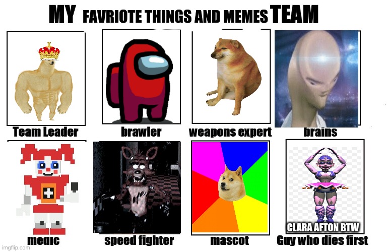 my favriote things on a team lol | FAVRIOTE THINGS AND MEMES; CLARA AFTON BTW | image tagged in my zombie apocalypse team | made w/ Imgflip meme maker