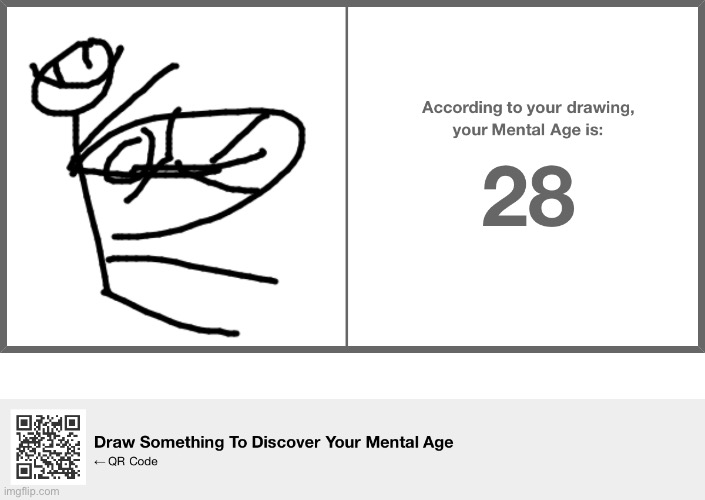 I drew Vore in under 1 minute | made w/ Imgflip meme maker