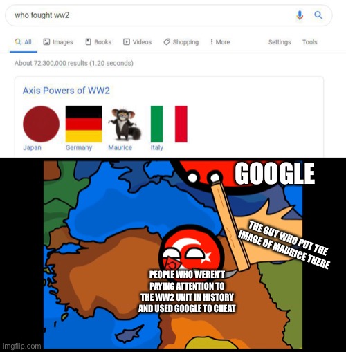 this goes to the little kids | GOOGLE; THE GUY WHO PUT THE IMAGE OF MAURICE THERE; PEOPLE WHO WEREN’T PAYING ATTENTION TO THE WW2 UNIT IN HISTORY AND USED GOOGLE TO CHEAT | made w/ Imgflip meme maker