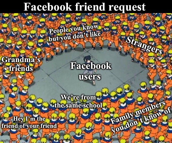Facebook Friend Request Meme | Facebook friend request; People you know but you don’t like; Strangers; Grandma’s friends; Facebook users; We’re from the same school; Family members you don’t know of; Hey I’m the friend of your friend | image tagged in naruto clone jutsu,friend request,facebook,naruto,social media,memes | made w/ Imgflip meme maker