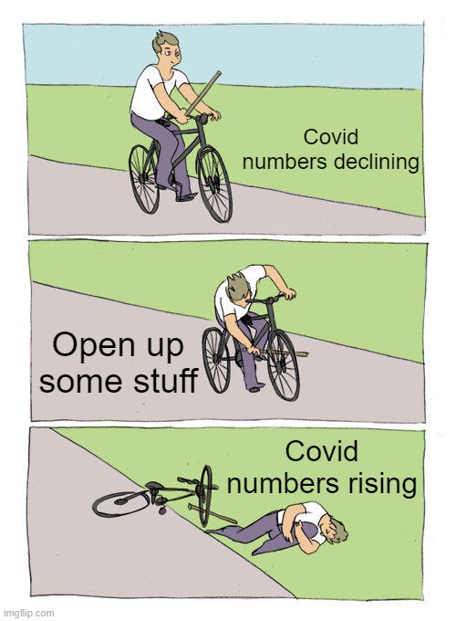 Bike Fall Meme | Covid numbers declining; Open up some stuff; Covid numbers rising | image tagged in memes,bike fall,Switzerland | made w/ Imgflip meme maker
