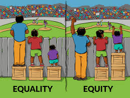 Equality vs Equity Meme Blank Meme Template