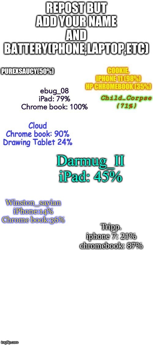 Yeet. | Tripp.
iphone 7: 21%
chromebook: 87% | image tagged in skrrr | made w/ Imgflip meme maker